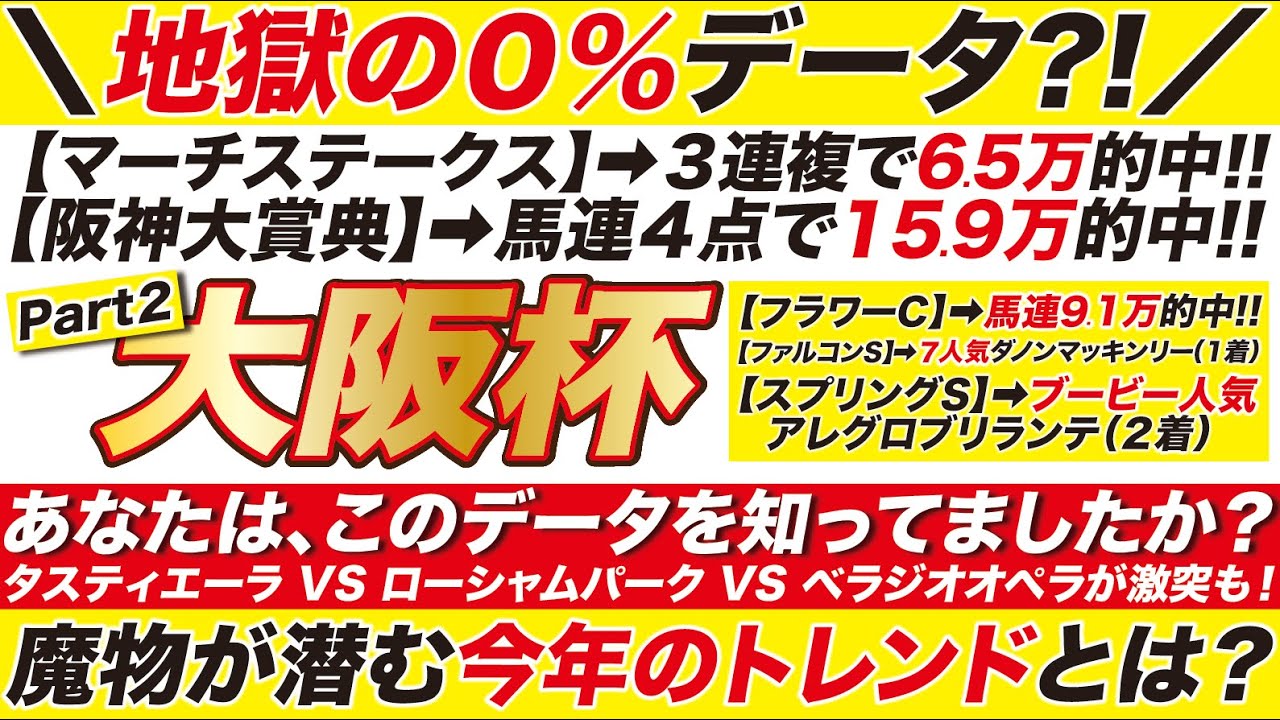 大阪杯 2024 【予想】えっ？！あなたはこのデータを知ってましたか？タスティエーラ VS ローシャムパーク VS ベラジオオペラが激突も！魔物が潜む今年のトレンドとは？