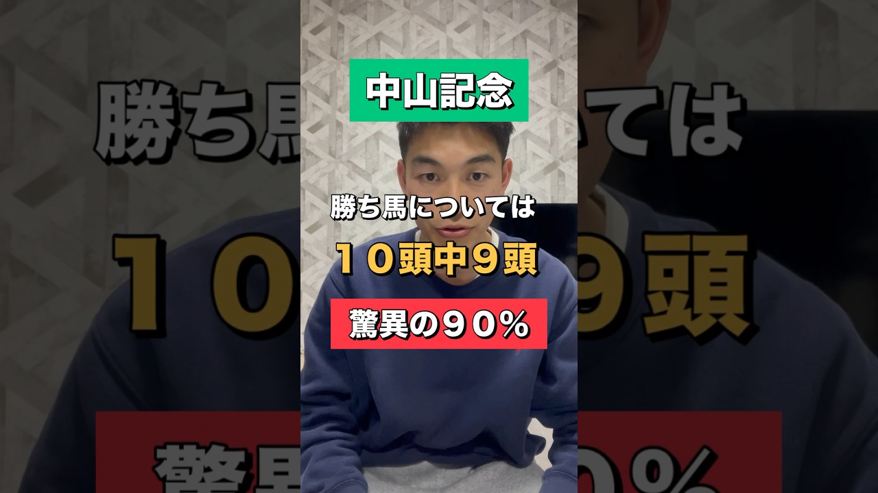 【中山記念2024】#競馬予想 #中山記念 #shorts