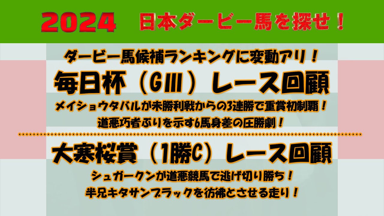 2024年日本ダービー馬を探せ！ #62　毎日杯（GⅢ）レース回顧。メイショウタバルが6馬身差の逃走劇！中2週で皐月賞へ。大寒桜賞（1勝C）レース回顧。シュガークンが半兄を彷彿とさせる逃げ切り勝ち！
