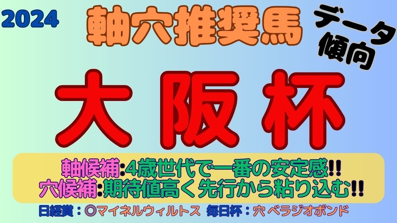 【2024大阪杯】軸穴推奨馬(データ傾向)～軸候補は4歳世代で一番の安定感ある馬！穴候補は期待値高く先行ポジションから粘り込む！～