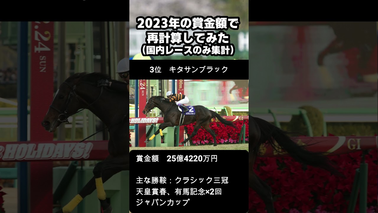 もし今の賞金額だったらあの馬の獲得賞金額は？