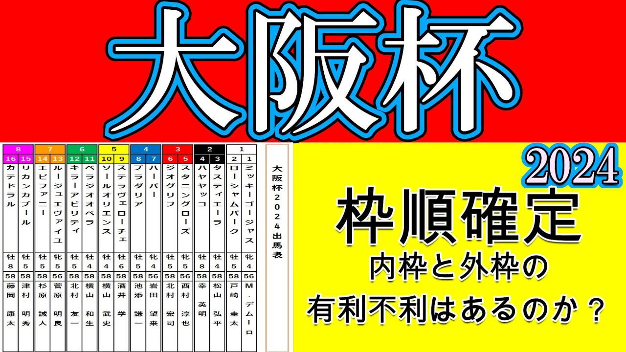 大阪杯2024枠順確定！タスティエーラは2枠3番！ローシャムパークは1枠2番！ソールオリエンスは5枠10番！それぞれが懸念される弱点を克服できるかが鍵となる枠順となった！