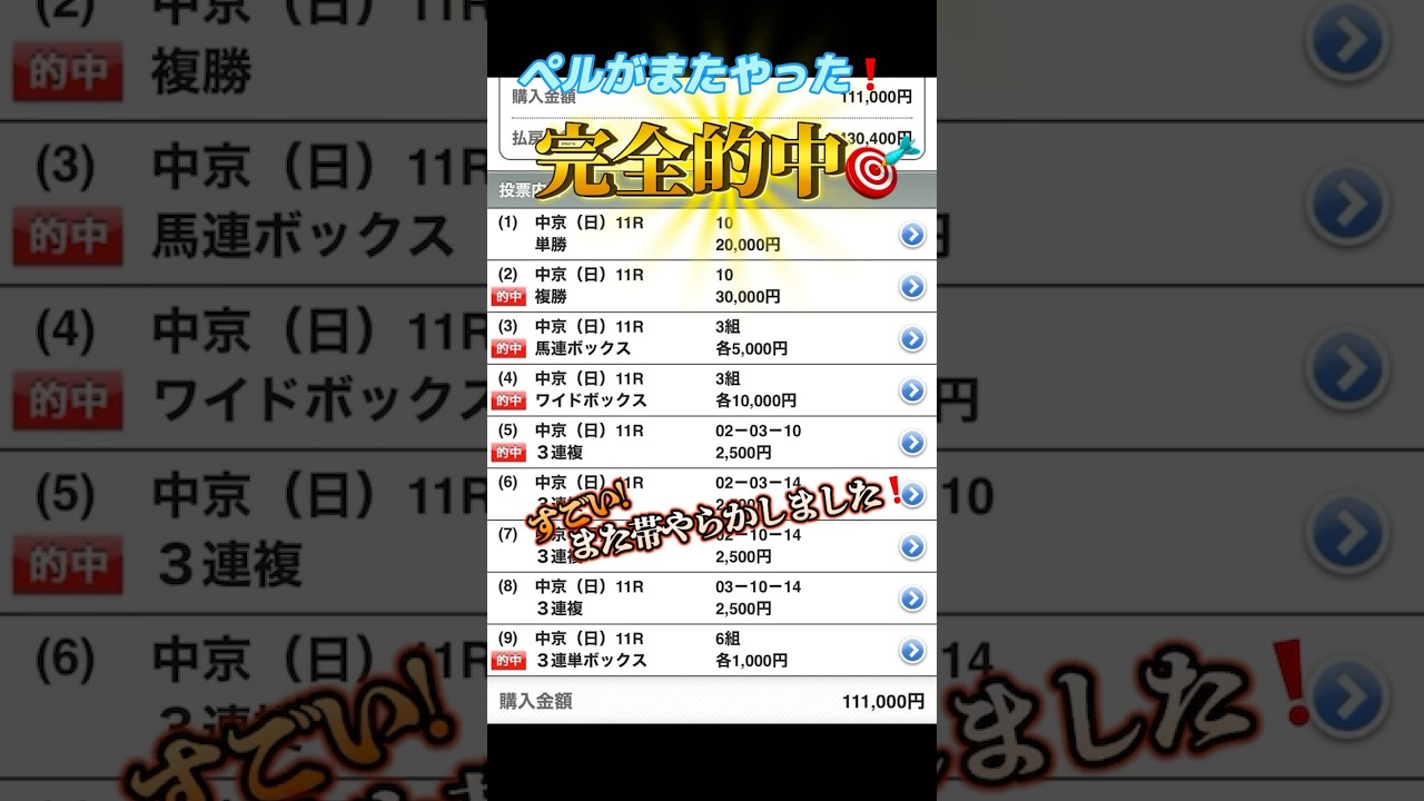 G1高松宮記念完全的中🎯ペルがまた帯をやりおった‼️#高松宮記念2024 #完全的中 #競馬予想 #ビクターザウィナー