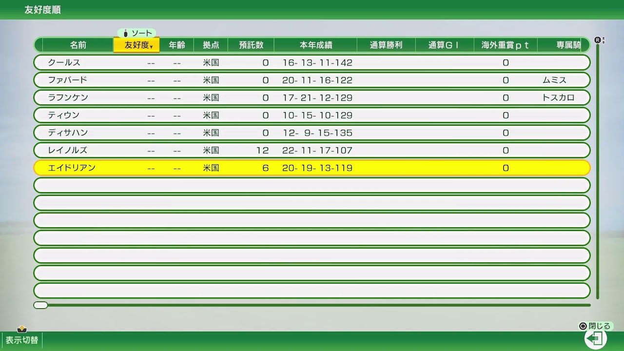 ウイングポスト10を半年づつプレイ#62_2010年後半