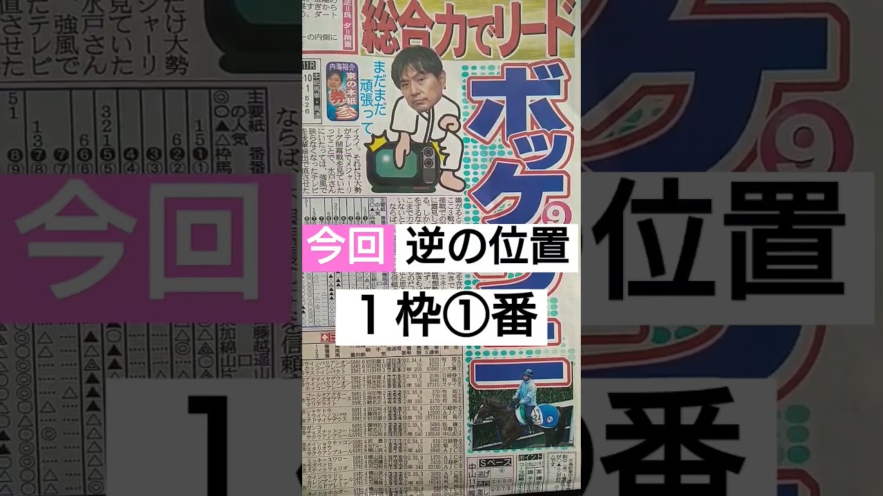 #中山11r#日経賞#天皇賞春#マーチＳ#サイン競馬 #サイン予想