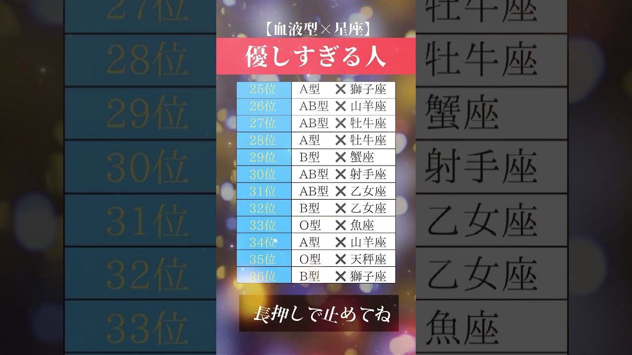 優しすぎる人　#恋愛 #占い