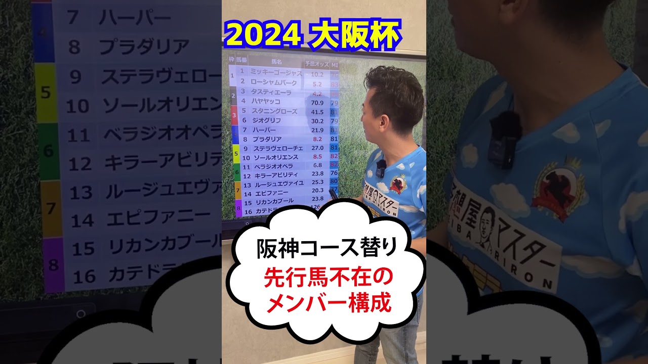 ワンポイント予想～大阪杯2024　#ローシャムパーク #タスティエーラ #プラダリア
