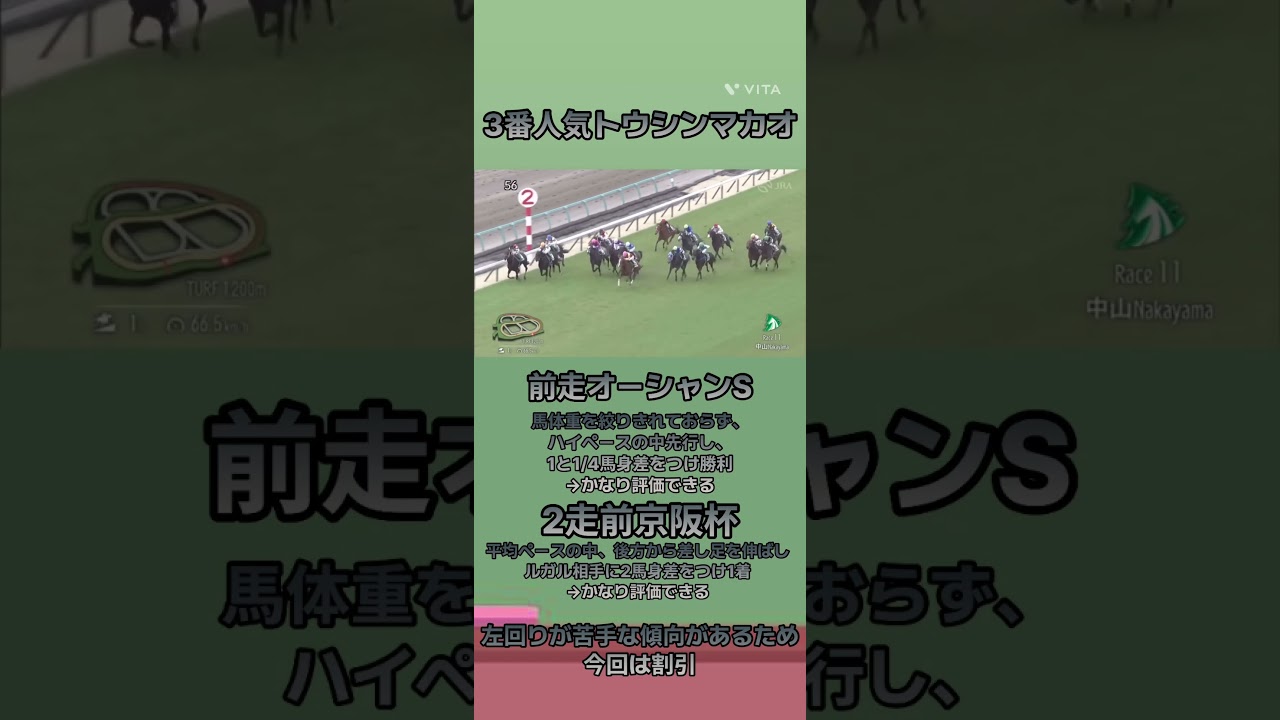 高松宮記念の厳選馬紹介！第2位トウシンマカオ