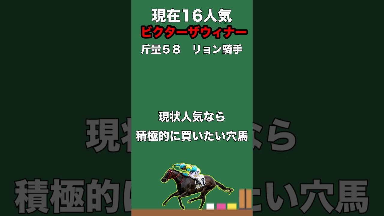 【高松宮記念２０２４・予想】注目穴馬３頭を紹介！週末の天気不安定で荒れる要素あり！波乱を起こす2桁人気馬を見逃すな！#shorts #競馬予想 #競馬 #高松宮記念2024