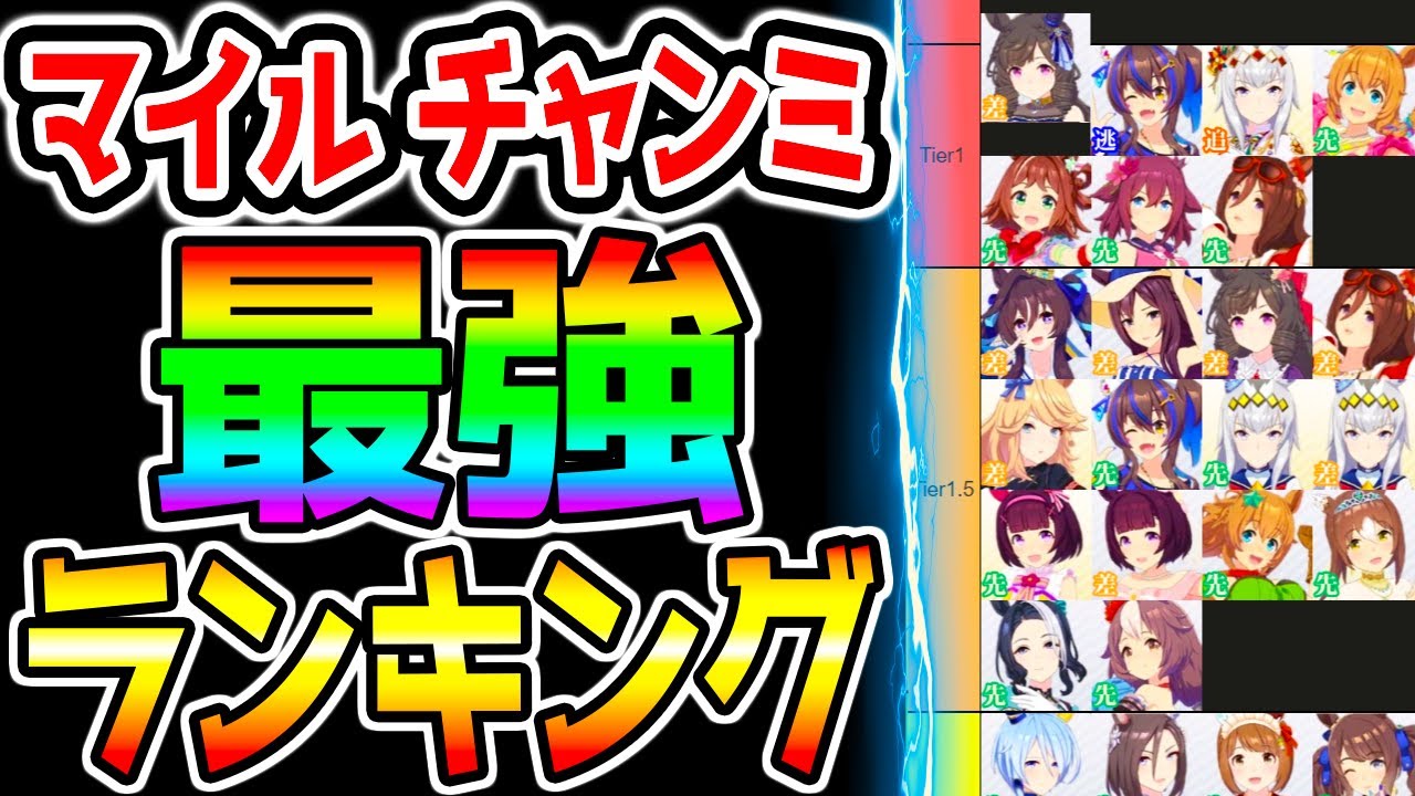 【ウマ娘】マイルチャンミ『最強ウマ娘ランキング！』桜花賞チャンミTier表！新衣装ダイイチルビーの台頭！マイル色々強い！ヘリオス/追クリオグリ/夏タイキ/ラインクラフトetc【ウマ娘プリティーダービー