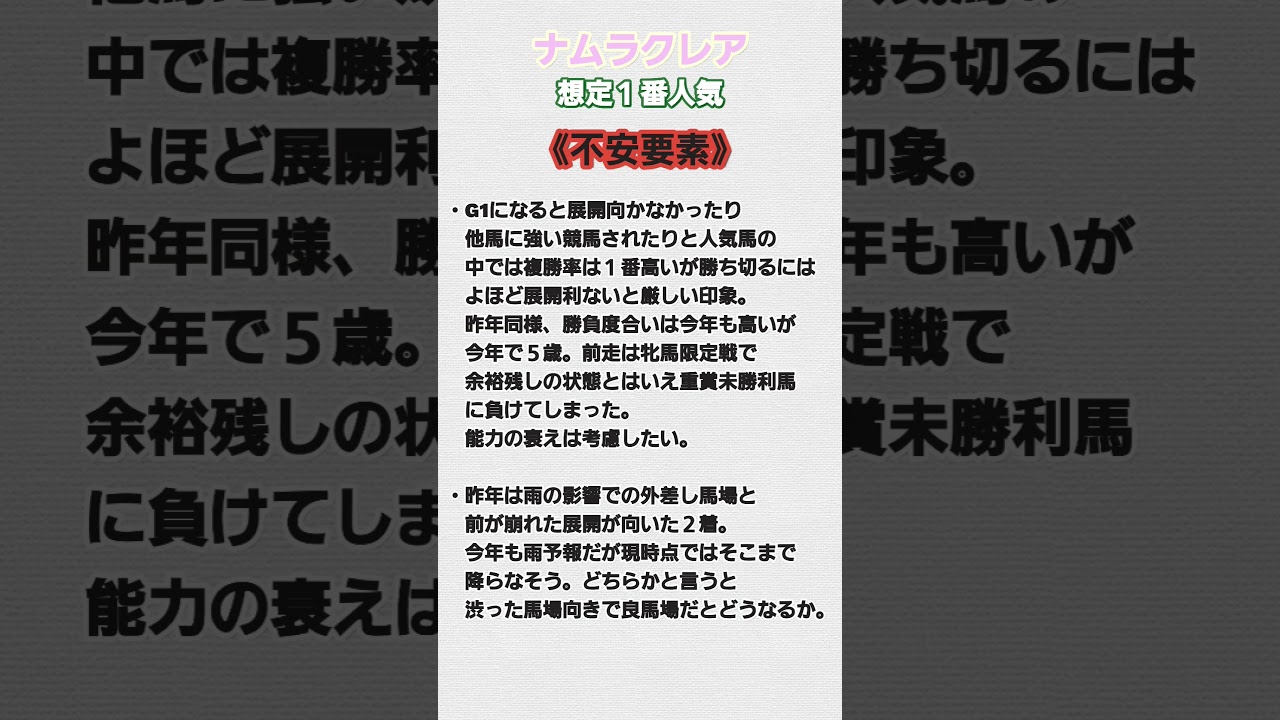 #競馬 #競馬予想 #高松宮記念2024