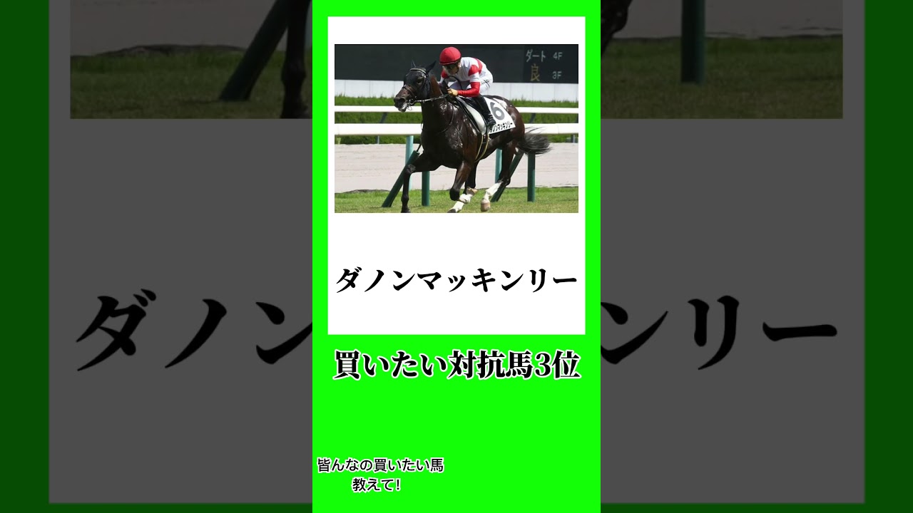 3月16日ファルコステークス買いたい馬#競馬 #競馬予想  #shorts