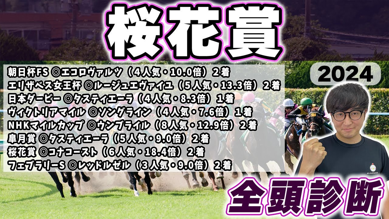 【桜花賞2024全頭診断】前回A→S→S決着！昨年◎６番人気２着！５年連続プラス男が全頭徹底解説！