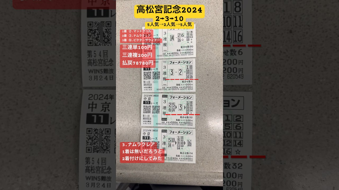高松宮記念2024【競馬結果】1着は2.マッドクール！18キロ増をモノともせず逃げ切り勝ちです！　#高松宮記念 #2024 #マッドクール #ナムラクレア