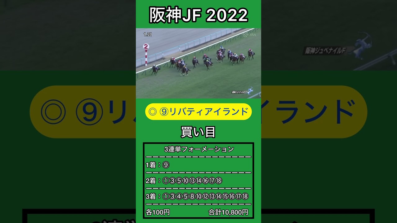 【阪神ジュベナイルフィリーズ2022】リバティアイランド本命で高配当的中‼︎