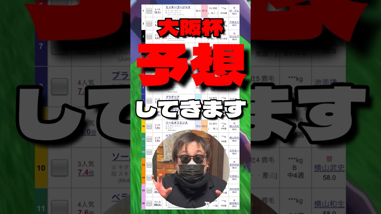 【大阪杯予想】 #プラダリア #ベラジオオペラ #スタニングローズ  #ウマ娘 #競馬