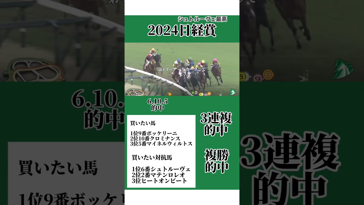 2024日経賞 #shorts#競馬 #競馬予想