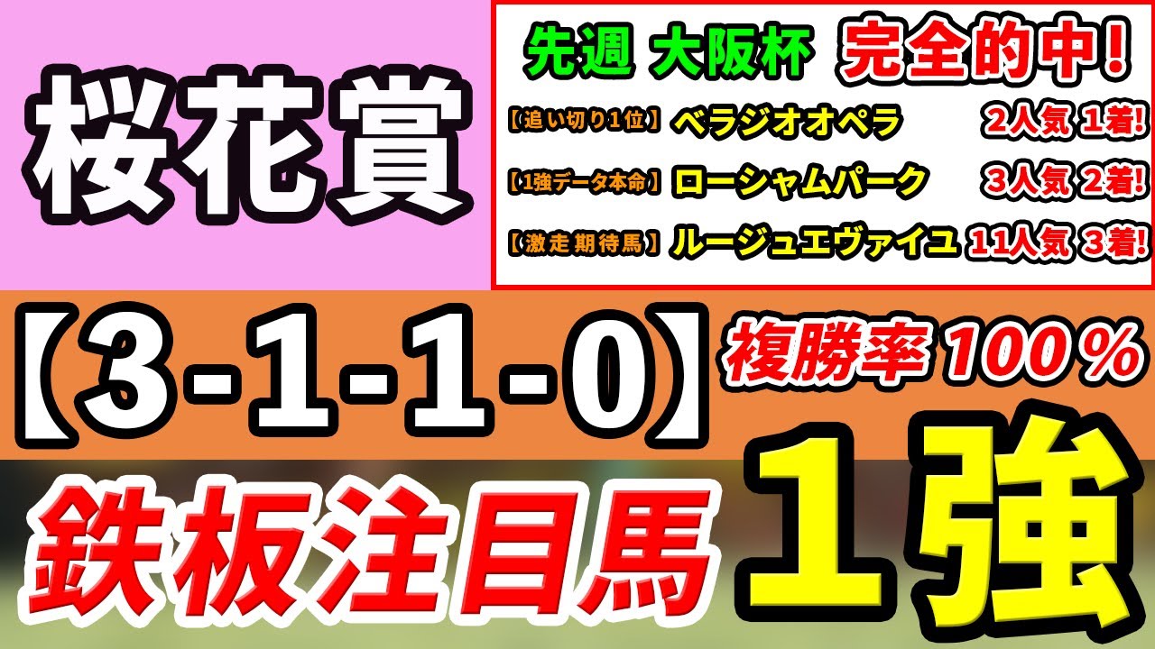 桜花賞 2024【鉄板注目馬⇒複勝率100％(3-1-1-0)】主役を張る１強はコレ！先週大阪杯⇒推奨馬3頭の馬券内独占で完全的中！
