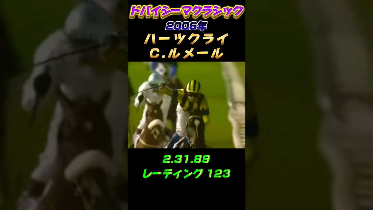 ドバイシーマクラシック振り返りPart①