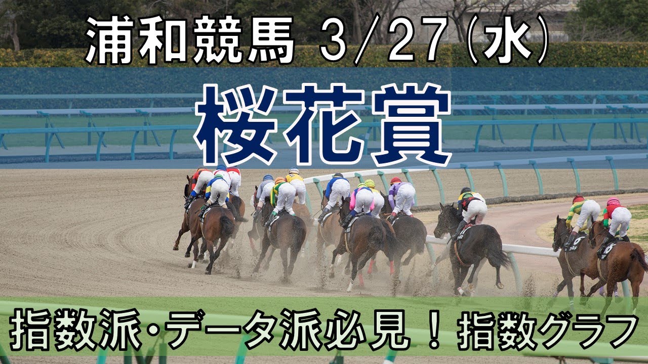3/27(水) 浦和競馬11R【桜花賞】《地方競馬 指数グラフ・予想・攻略》