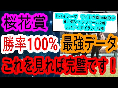 【競馬予想】桜花賞2024　馬体重〇〇キロなら全勝！？　クイーンズウォークには該当しない大波乱の展開になります！！