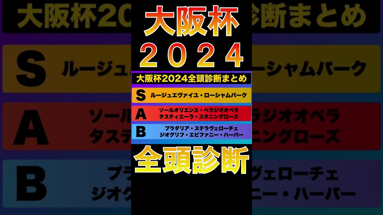 【大阪杯 2024】ナーツゴンニャー中井の全頭診断表#ウマキんグ#ニートボクロチキン#大阪杯2024