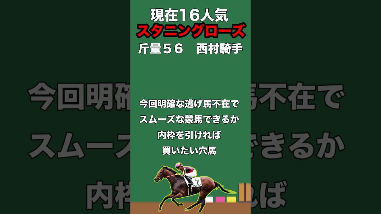 【大阪杯２０２４】注目穴馬３頭を紹介！今年は実力拮抗！？展開次第では波乱あるぞ！2桁人気馬にも注目だ！#shorts #競馬予想 #競馬 #穴馬 #大阪杯