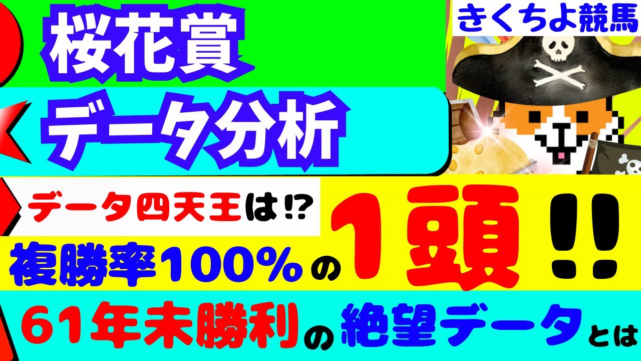 【桜花賞2024データ分析】狙いは【信頼注目馬🥇➡複勝率100％(3-2-0-0)】‼【61年未勝利】の絶望的なデータとは⁉データ注目馬は【コノ2頭】‼今回のデータ四天王は⁉