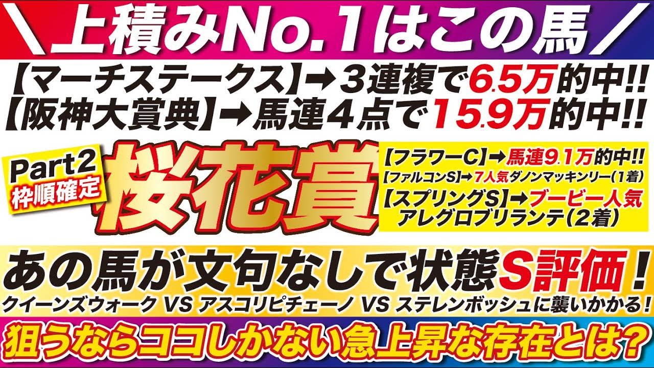 桜花賞 2024 【予想】あの馬が文句なしで状態S評価！クイーンズウォーク VS アスコリピチェーノ VS ステレンボッシュに襲いかかる！急上昇して来た存在とは？！