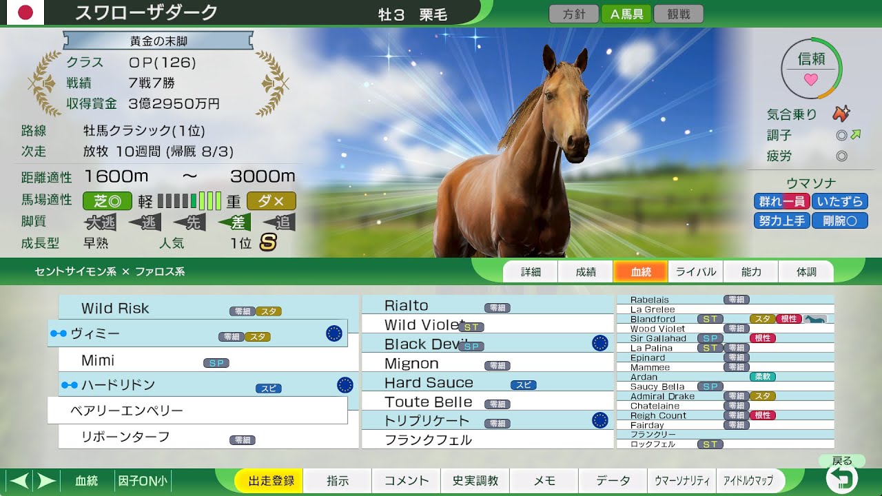 Winning Post 10 2024 東京優駿 日本ダービー