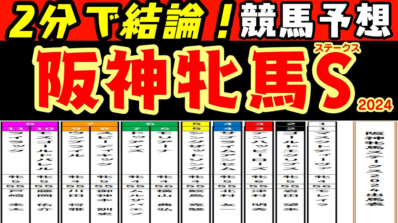 【2分で結論!】阪神牝馬ステークス2024レース競馬予想！マスクトディーヴァが出走しマイル戦は2度目となり少頭数ながらも先のＧ１へ向けて準備が整ったか？