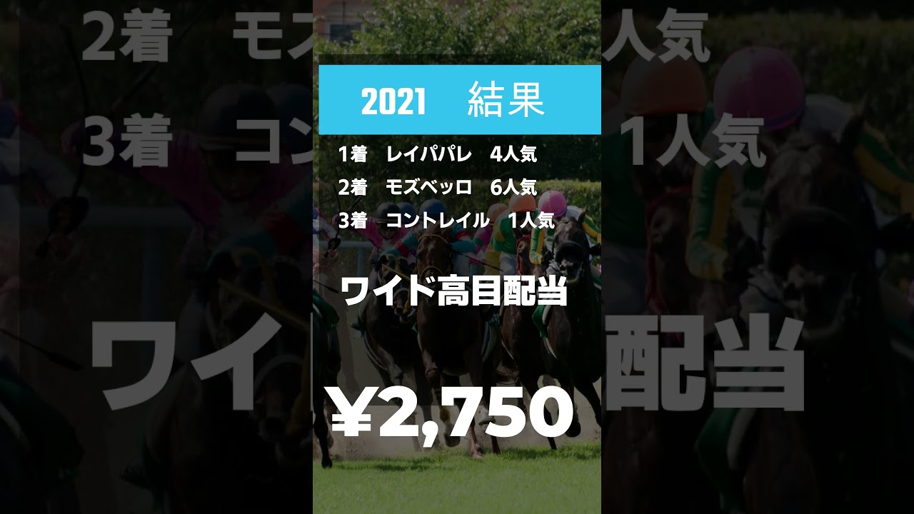 Ｇ１大阪杯　歴代ワイド高目配当BEST5　#大阪杯