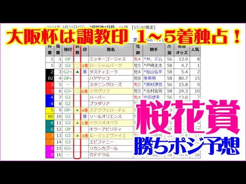 【桜花賞2024予想】馬場傾向×ペースで予想する「勝ちポジ予想」推奨馬