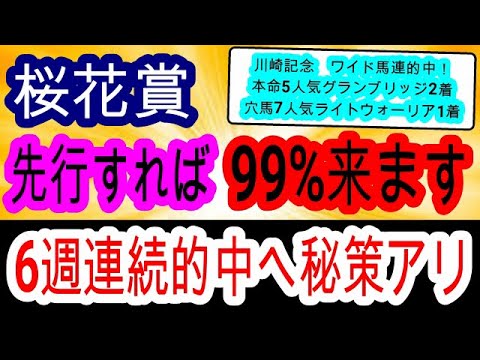 【競馬予想】桜花賞2024　歴史は繰り返す！？　4年前に激走したあの穴馬と全く同じ状況なので絶対に買いましょう！！　最終見解