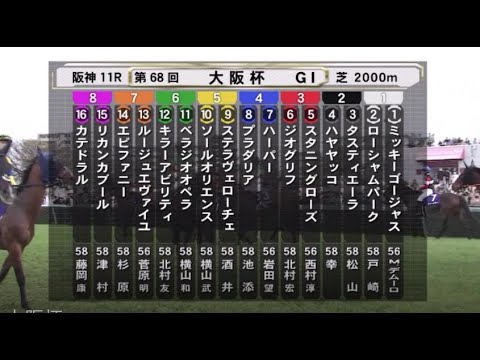 【第68回 大阪杯】R6.3/31（ＧⅠ／阪神・芝2000ｍ ﾗｼﾞｵ実況版）