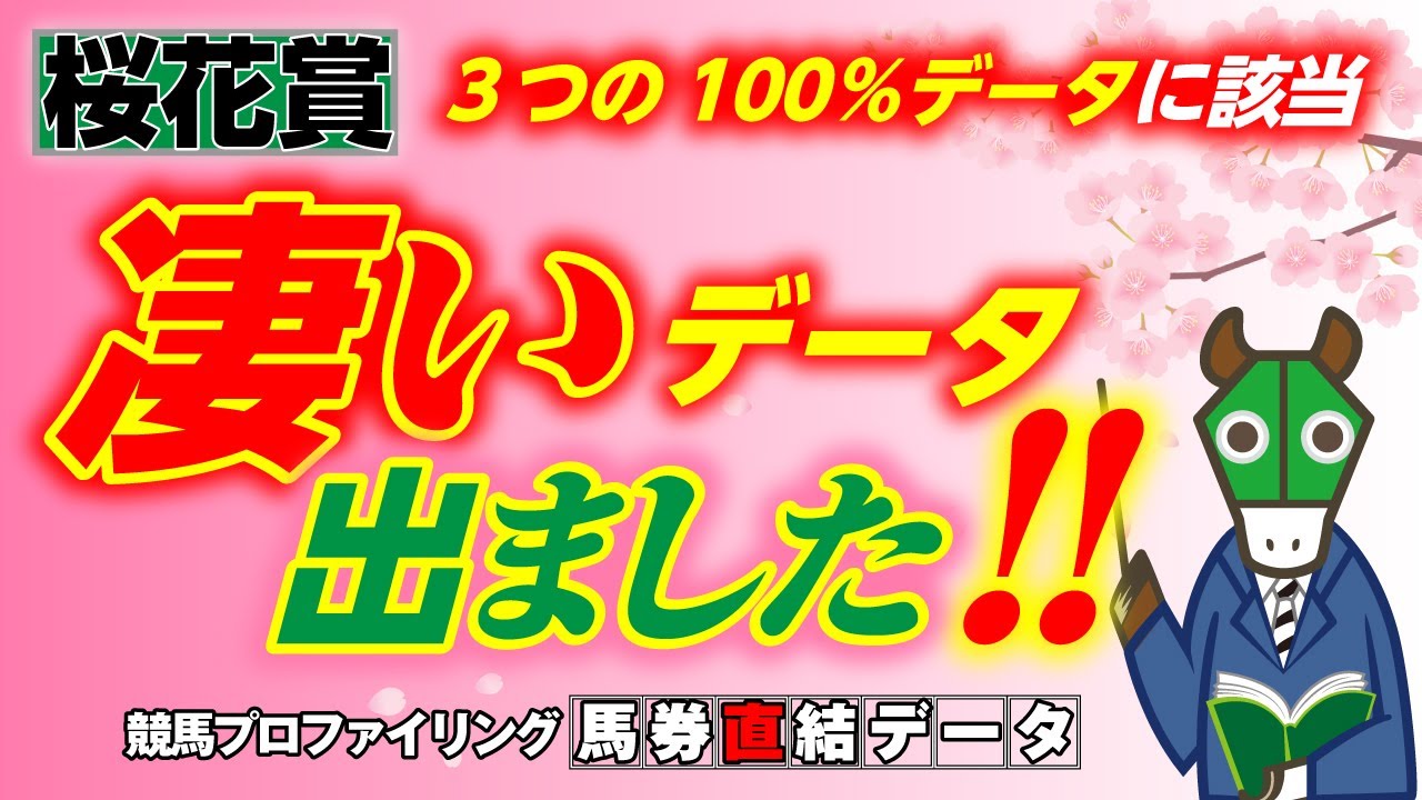 【激推し馬公開】人気馬の中ではコレ！穴馬からはコレ！