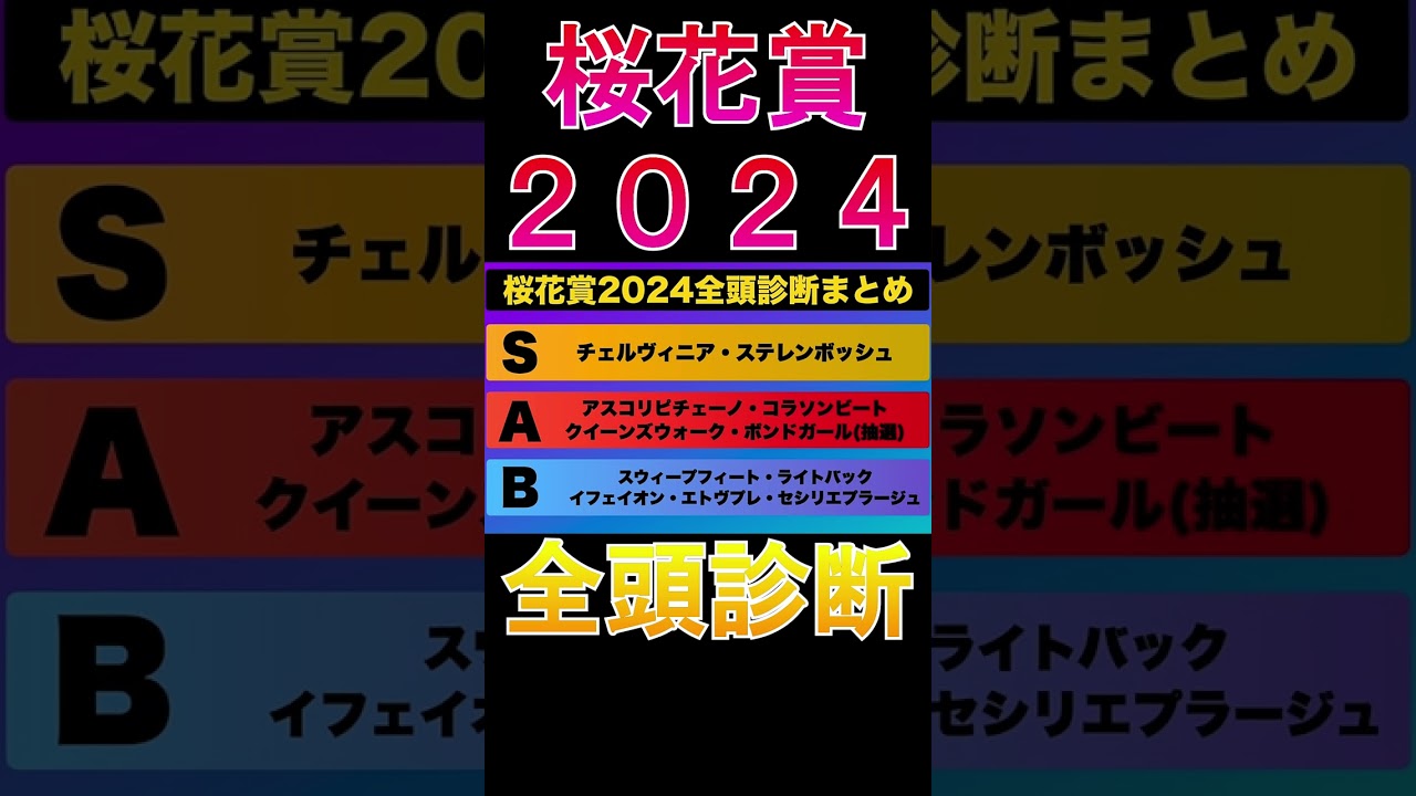 【桜花賞 2024】ナーツゴンニャー中井の全頭診断表#ウマキんグ#ニートボクロチキン#桜花賞2024