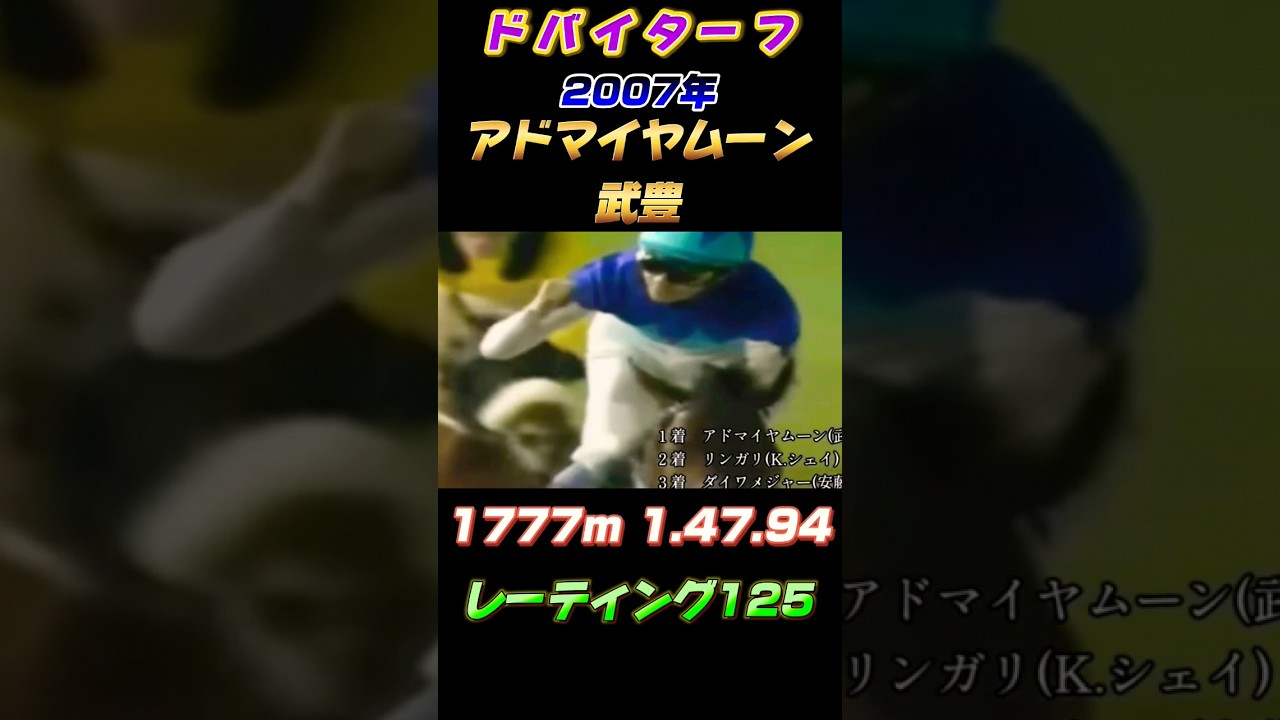 ドバイターフ振り返りPart①