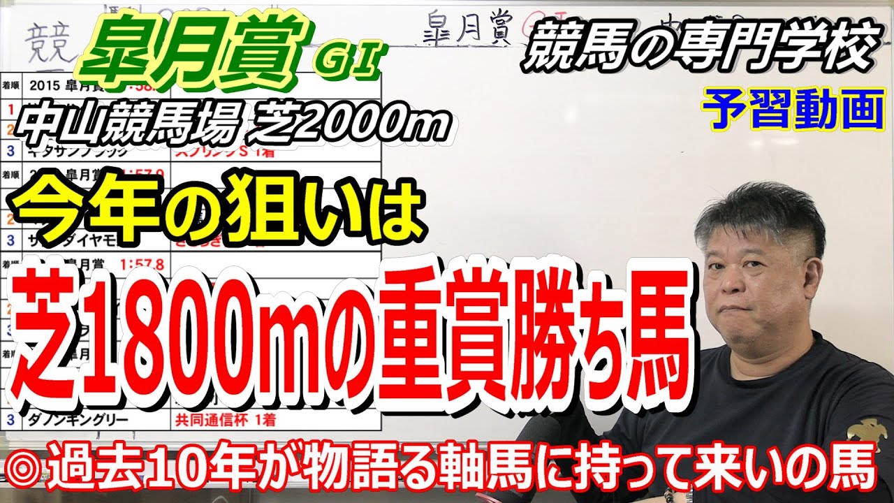 【皐月賞2024】予習動画 軸馬に相応しい馬 レガレイラの見立て