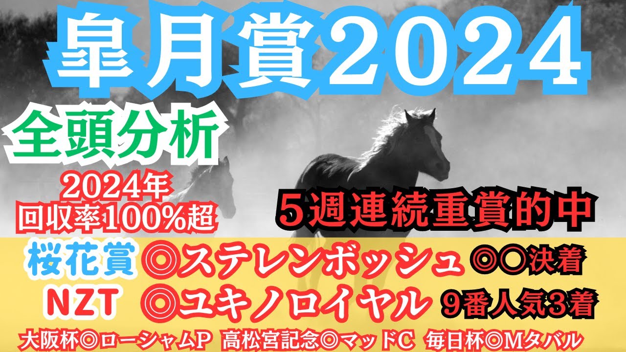 【皐月賞2024】2024年回収率100%↑5週連続重賞的中！～登録馬全頭を徹底分析～期待できる穴馬もご紹介！【全頭分析】