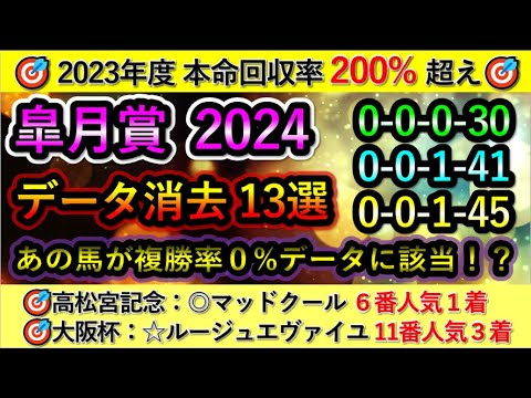 皐月賞2024 【消去データ13選】 あの人気馬が脱落