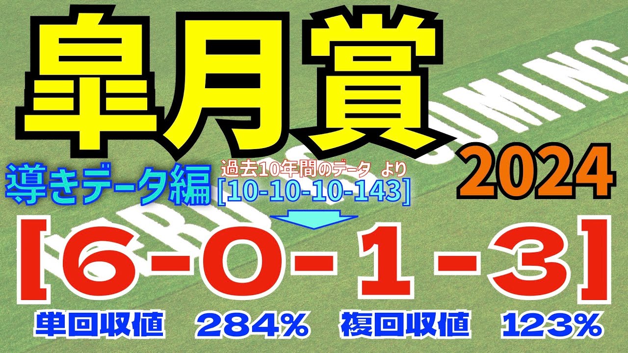 【皐月賞2024】　導きデータ編　過去10年間のデータから導かれた馬とは！【データ傾向】【競馬予想】