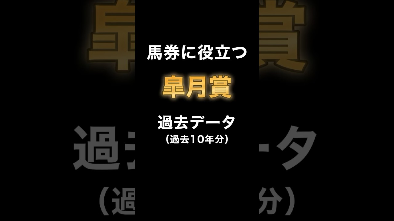 【G1 皐月賞2024 過去データまとめ】 #競馬 #皐月賞 #競馬予想