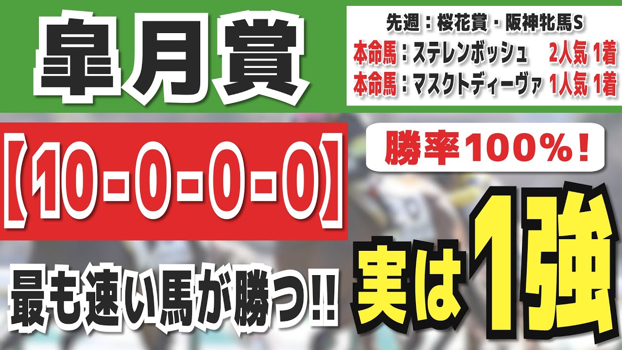 【皐月賞2024】実は1強「10-0-0-0」勝率100％の鉄板データ発見！今年は重賞「13/14週的中」の競馬推進室オススメの軸1頭はコレ！