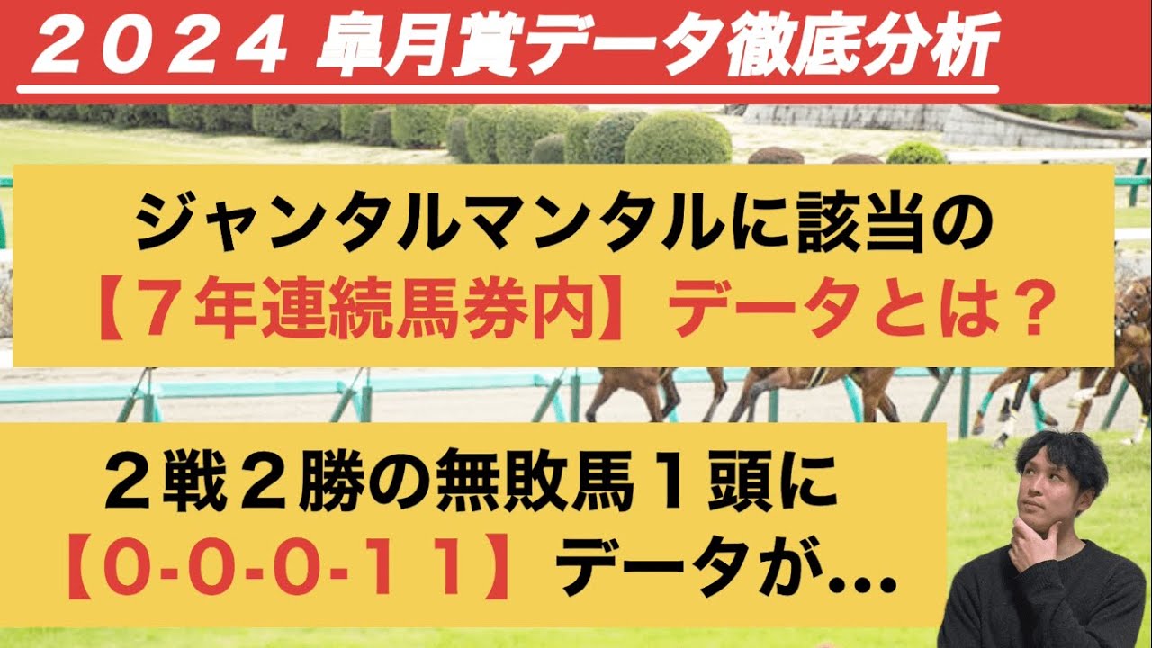 【皐月賞2024データ分析】ジャンタルマンタルに「７年連続馬券内」データ出現　２戦２勝馬の１頭は【0.0.0.11】が……