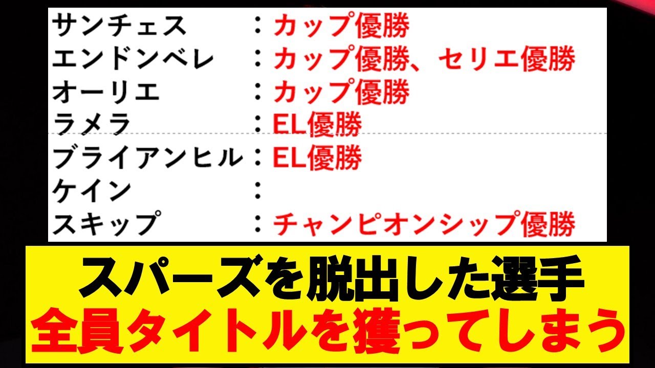 【朗報】スパーズを脱出した選手、次々にタイトルを獲り始める！！！！