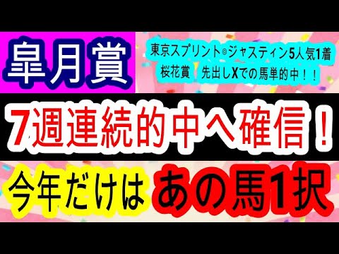 【競馬予想】皐月賞2024　今年は大波乱確定！？　最高の枠に入った近走の不利で人気落ちしたあの穴馬を買いましょう！！