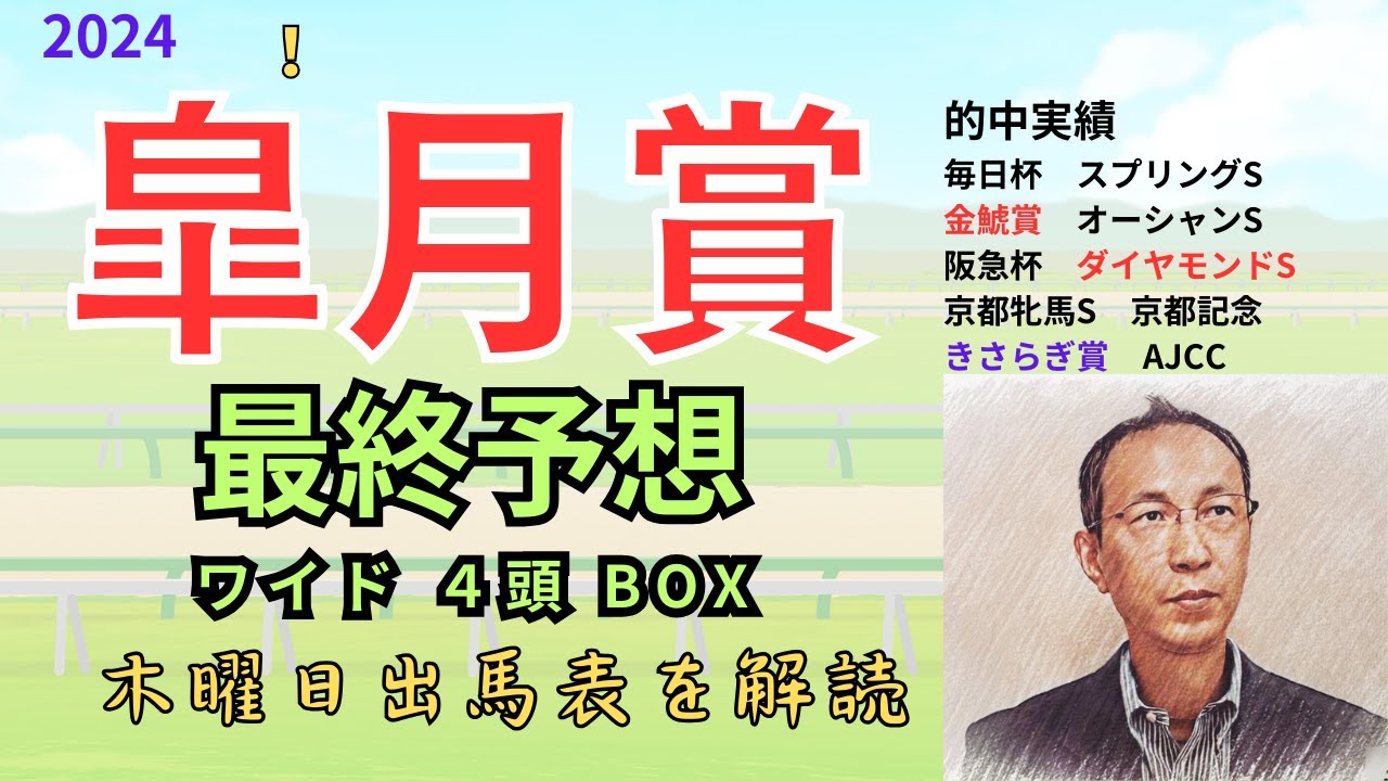 【皐月賞】（ミスタージーティーがんばれ！）木曜日出馬表から導き出せた馬は！？　「皐月賞2024　ワイド4頭BOX予想」