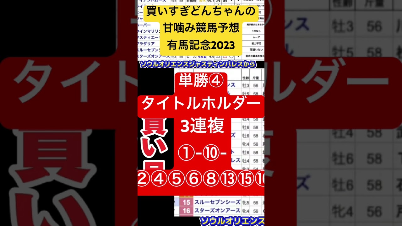 #どんちゃん　#有馬記念2023 #タイトルホルダー