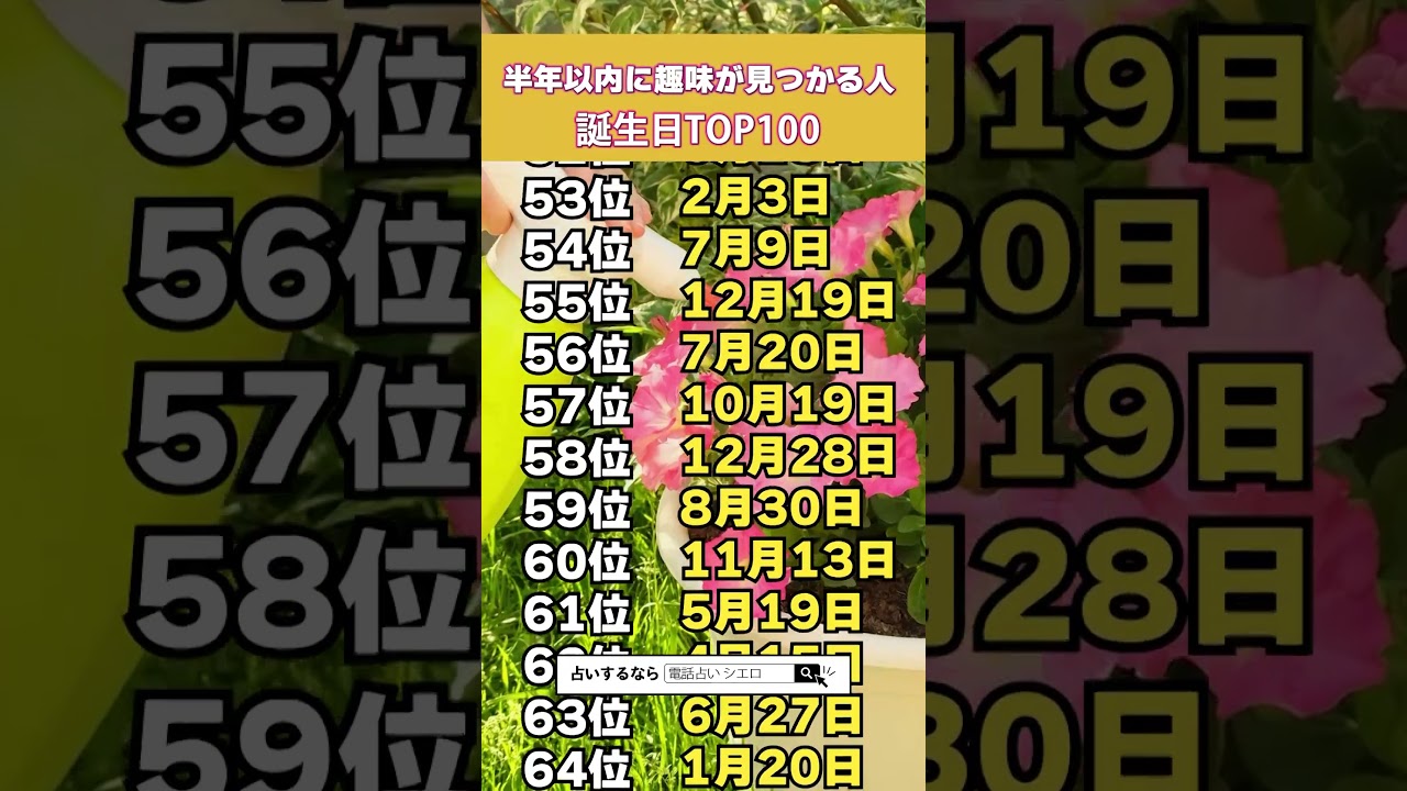【半年以内に趣味が見つかる人】お誕生日占い#shorts #占い